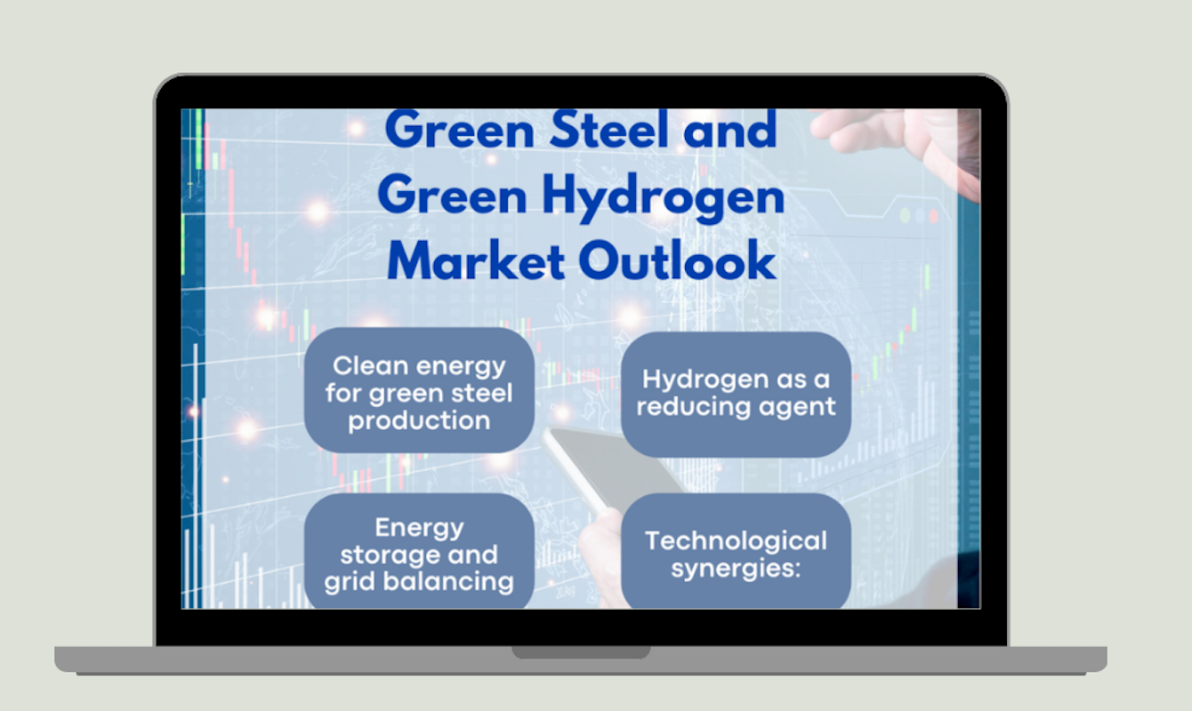 Green steel and green hydrogen market outlook 